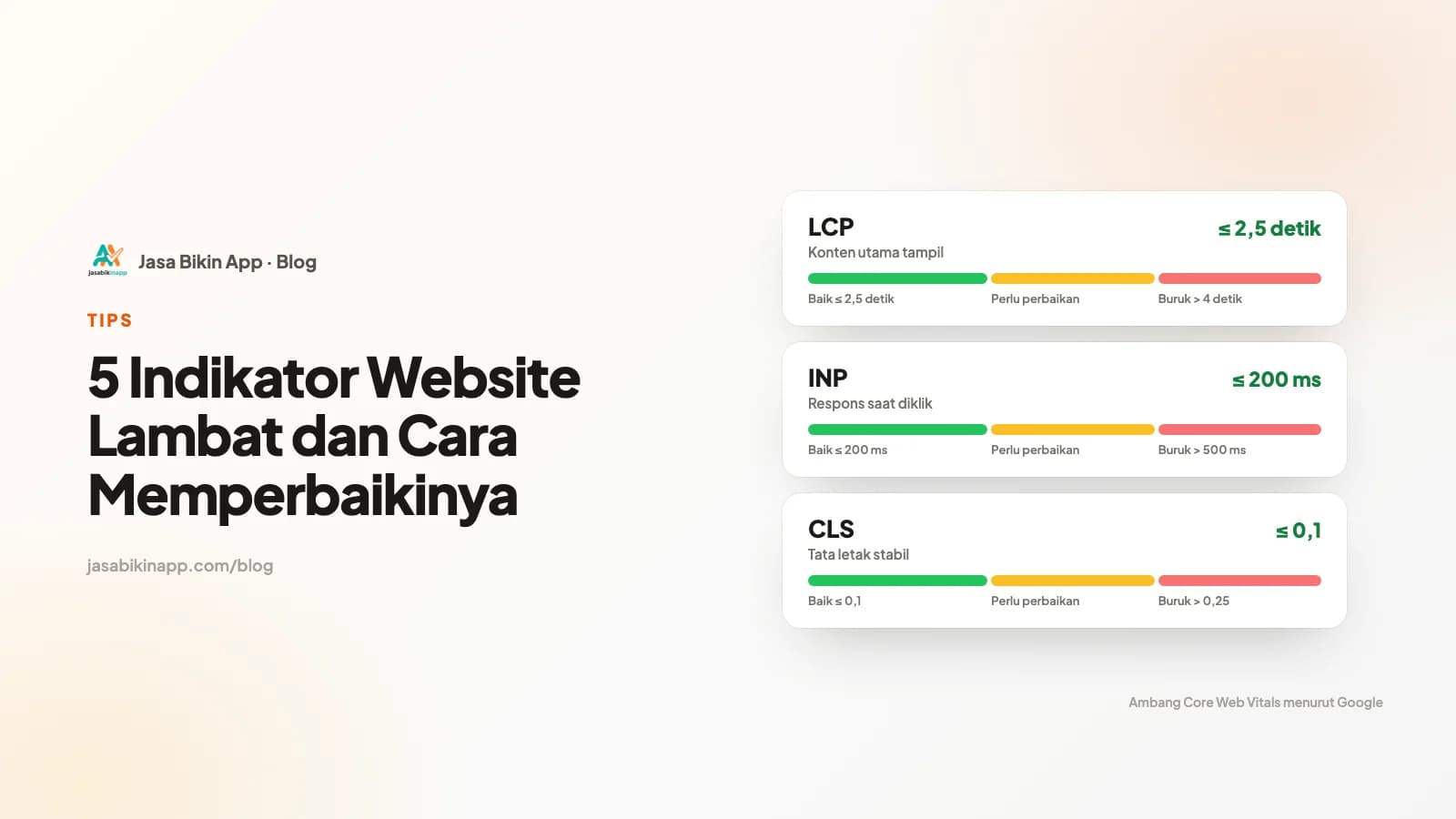 5 Indikator Website Lambat dan Cara Memperbaikinya